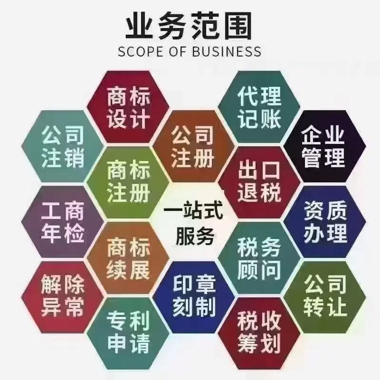 王庄代理记账
